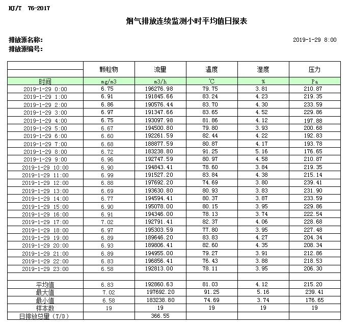 wewbet盈禾·(中国区)官方网站