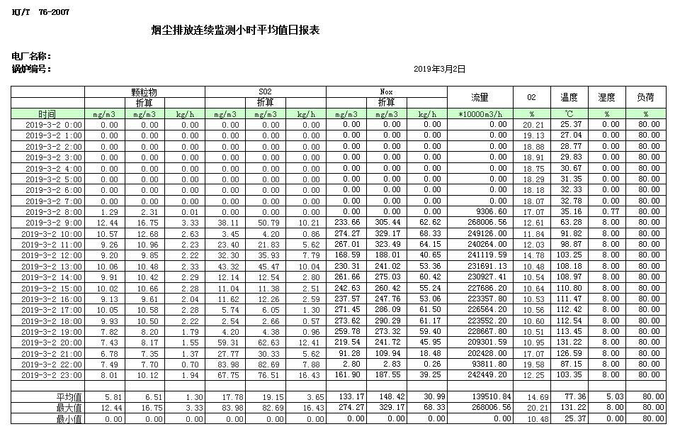 wewbet盈禾·(中国区)官方网站
