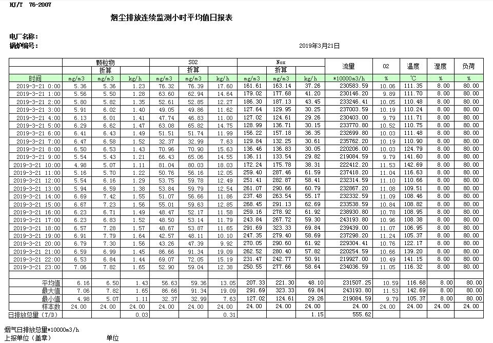 wewbet盈禾·(中国区)官方网站