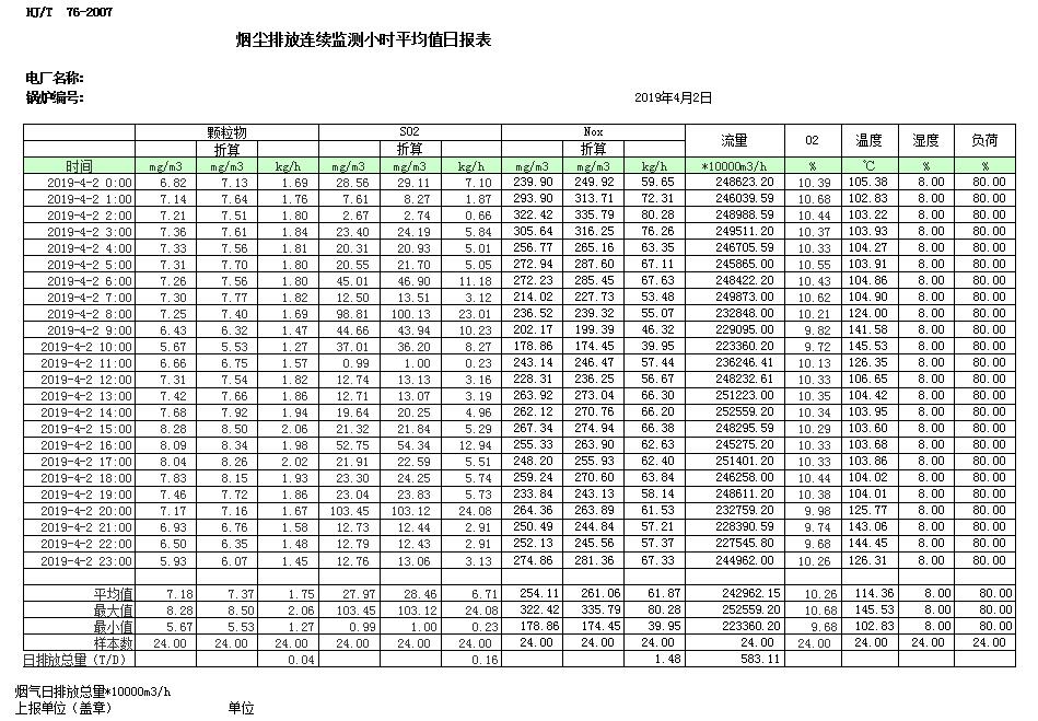 wewbet盈禾·(中国区)官方网站
