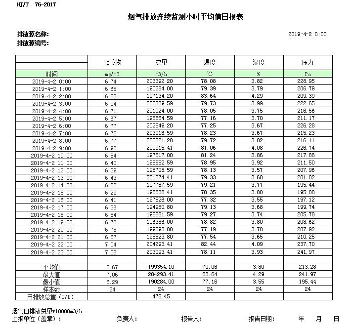 wewbet盈禾·(中国区)官方网站