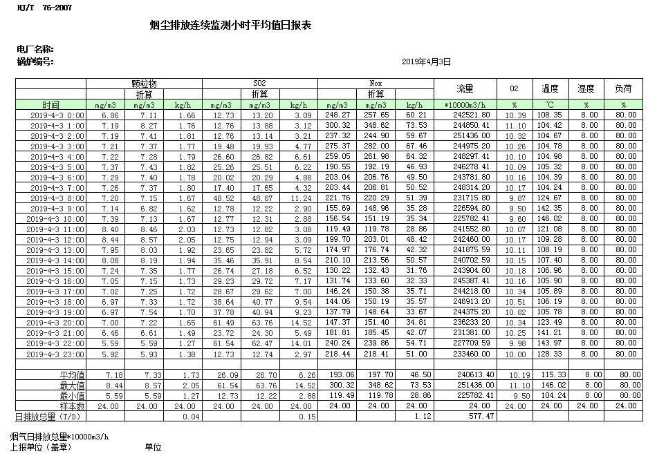 wewbet盈禾·(中国区)官方网站