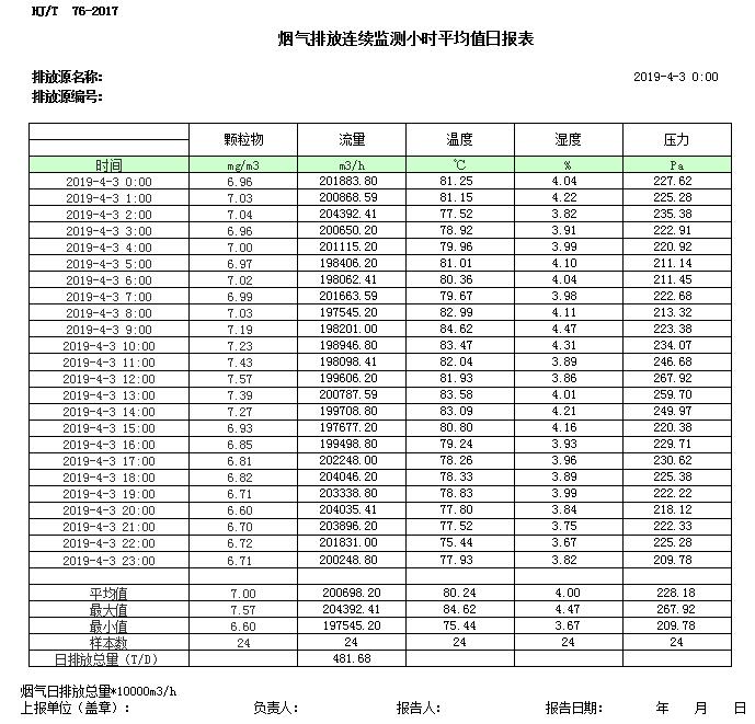 wewbet盈禾·(中国区)官方网站