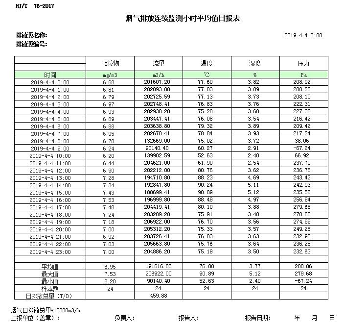 wewbet盈禾·(中国区)官方网站