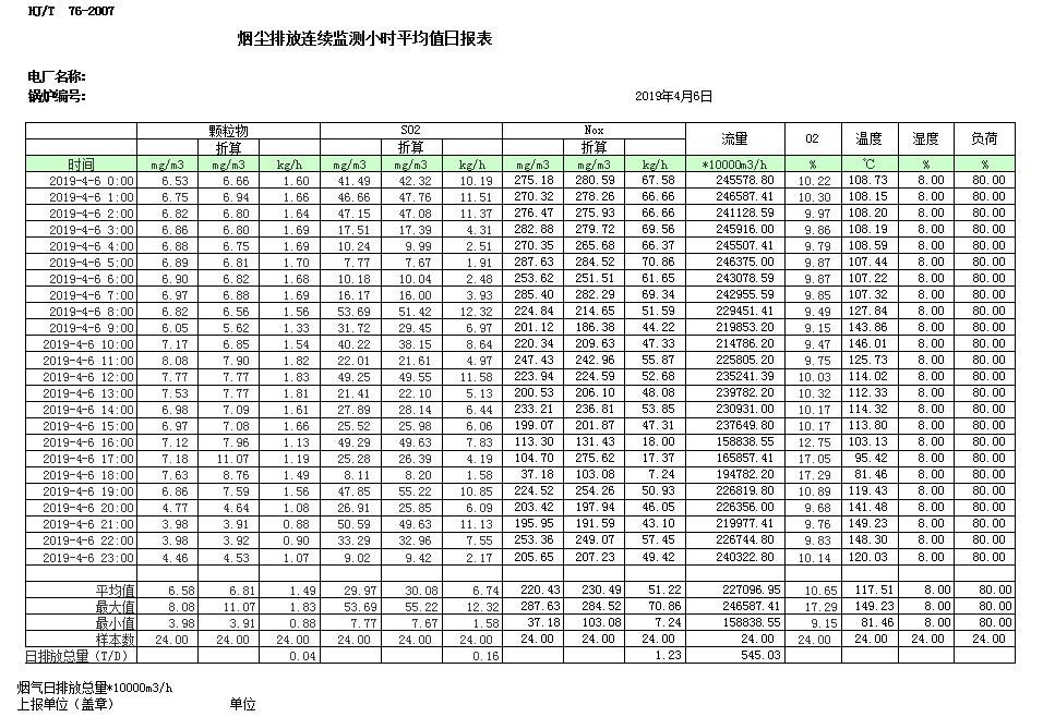 wewbet盈禾·(中国区)官方网站