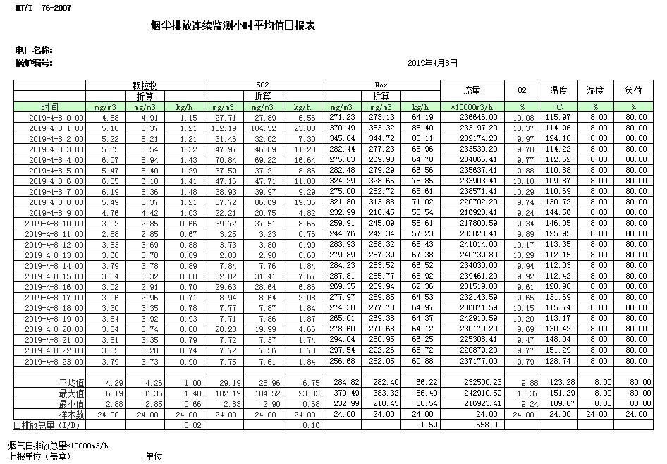 wewbet盈禾·(中国区)官方网站