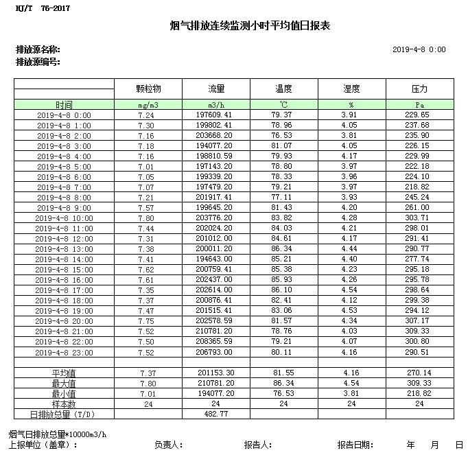 wewbet盈禾·(中国区)官方网站