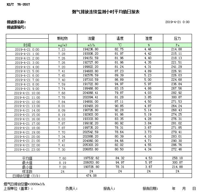 wewbet盈禾·(中国区)官方网站