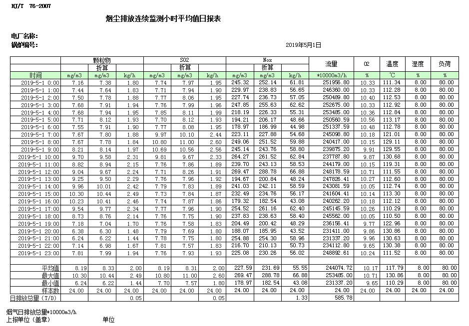 wewbet盈禾·(中国区)官方网站