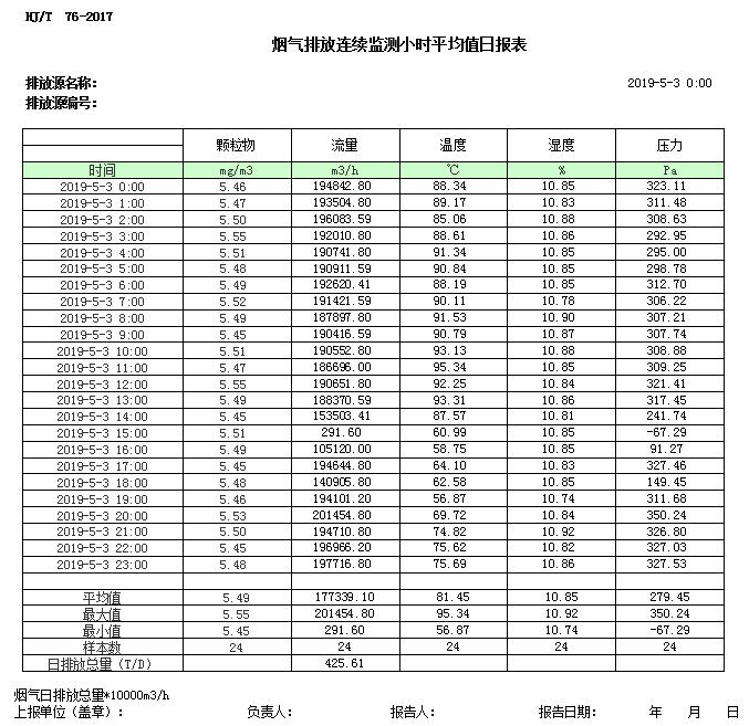 wewbet盈禾·(中国区)官方网站