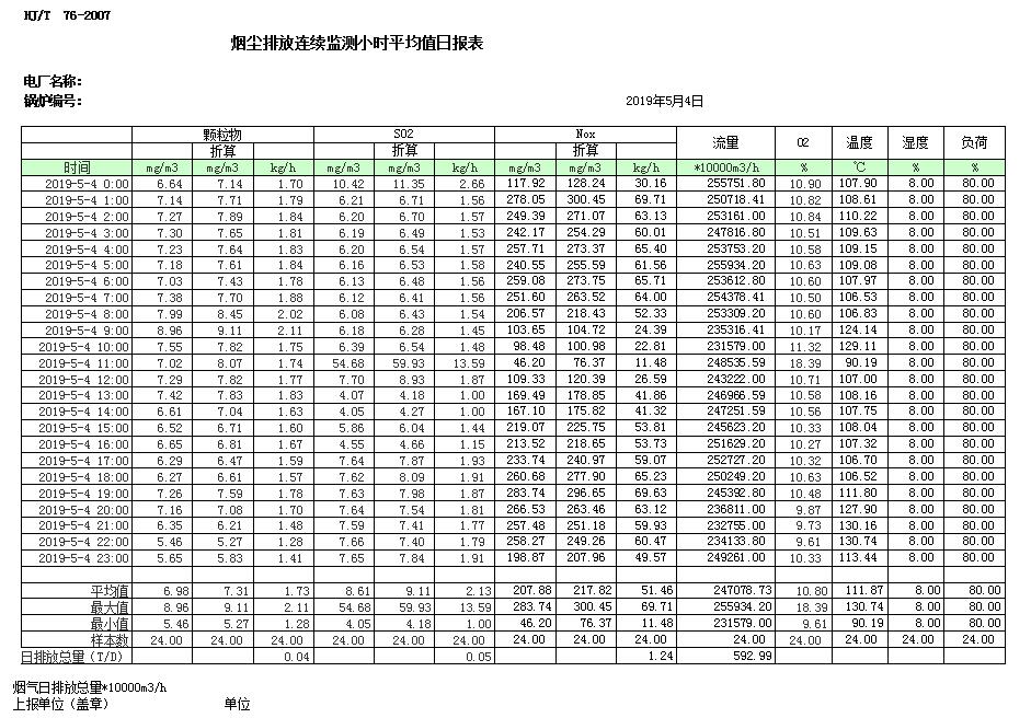 wewbet盈禾·(中国区)官方网站