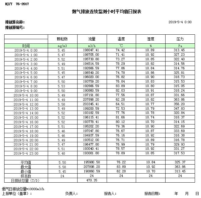 wewbet盈禾·(中国区)官方网站