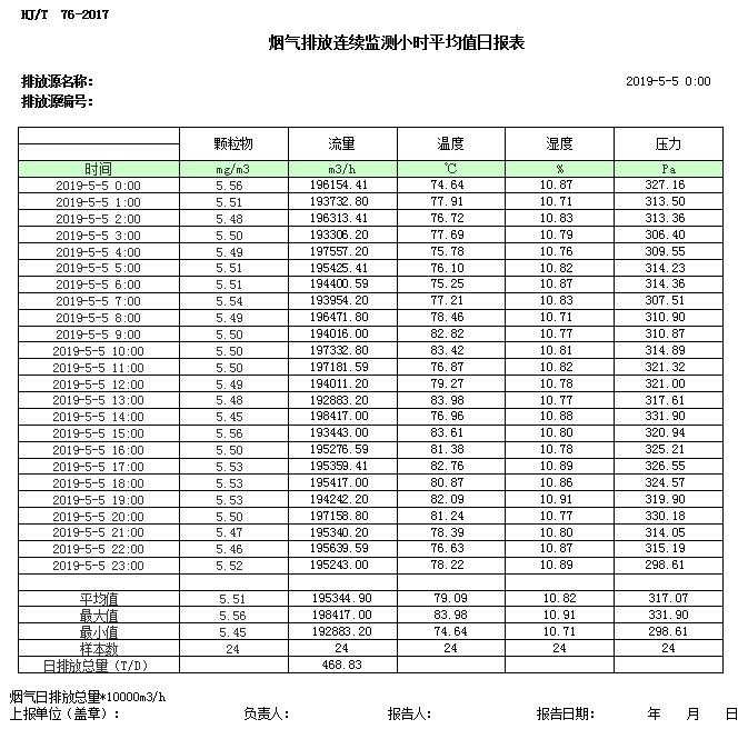 wewbet盈禾·(中国区)官方网站