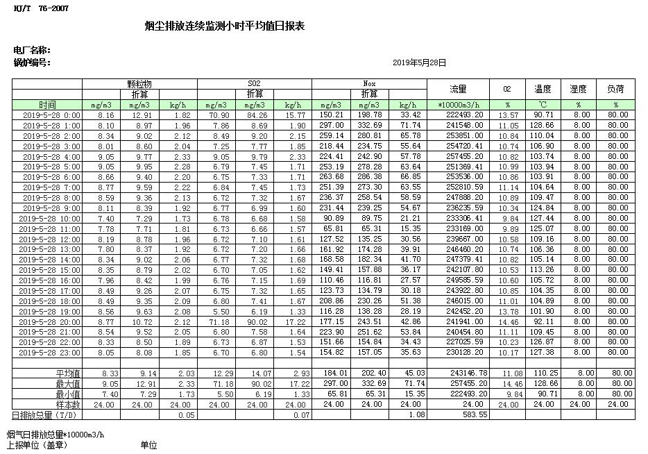 wewbet盈禾·(中国区)官方网站