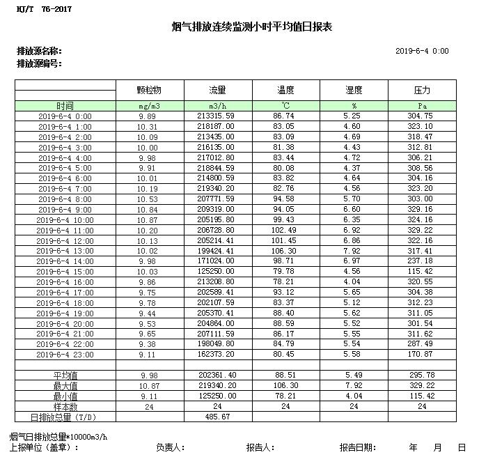 wewbet盈禾·(中国区)官方网站