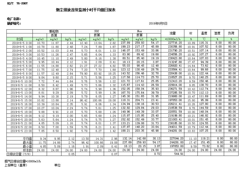 wewbet盈禾·(中国区)官方网站