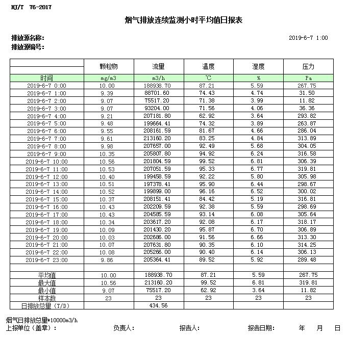 wewbet盈禾·(中国区)官方网站