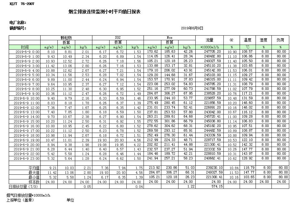 wewbet盈禾·(中国区)官方网站