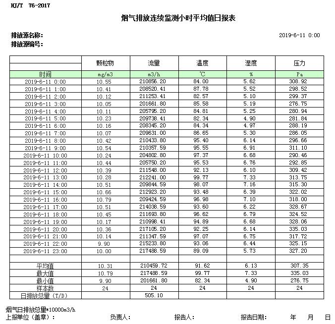 wewbet盈禾·(中国区)官方网站