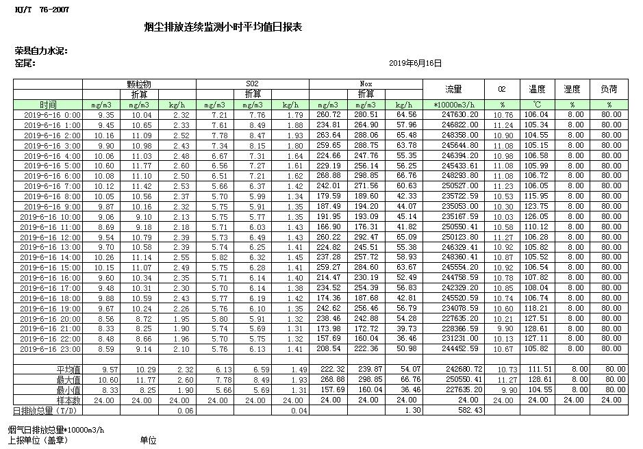 wewbet盈禾·(中国区)官方网站
