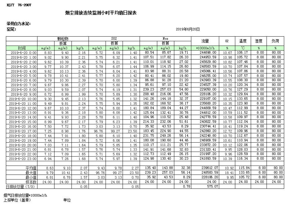 wewbet盈禾·(中国区)官方网站