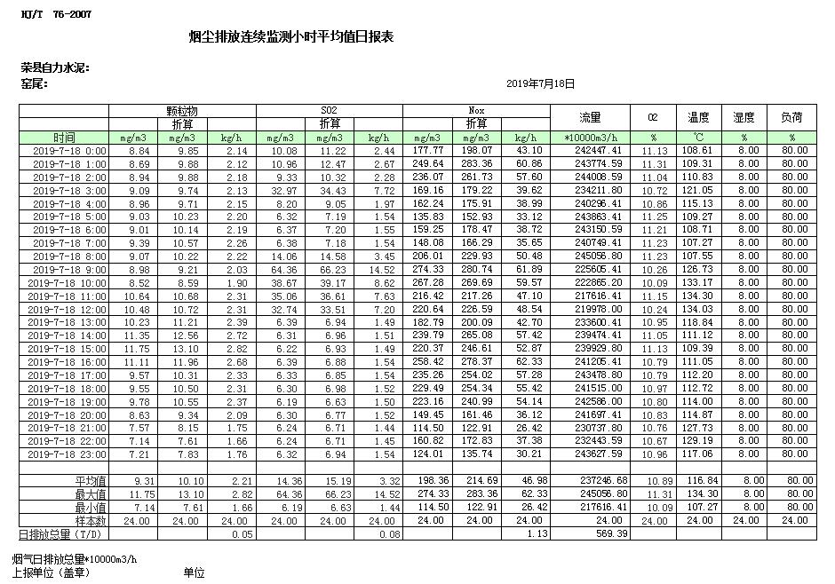 wewbet盈禾·(中国区)官方网站