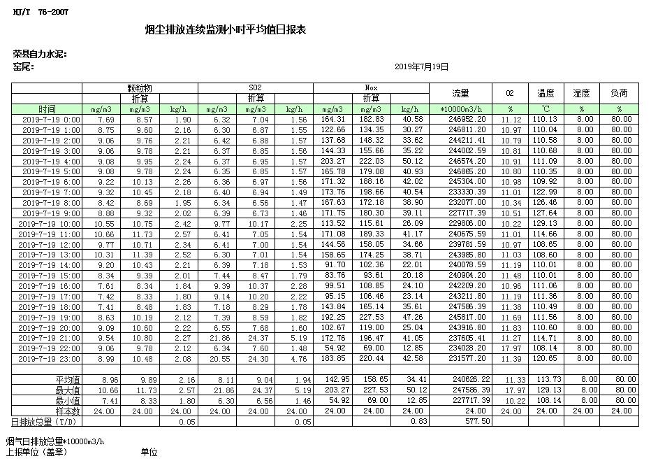 wewbet盈禾·(中国区)官方网站