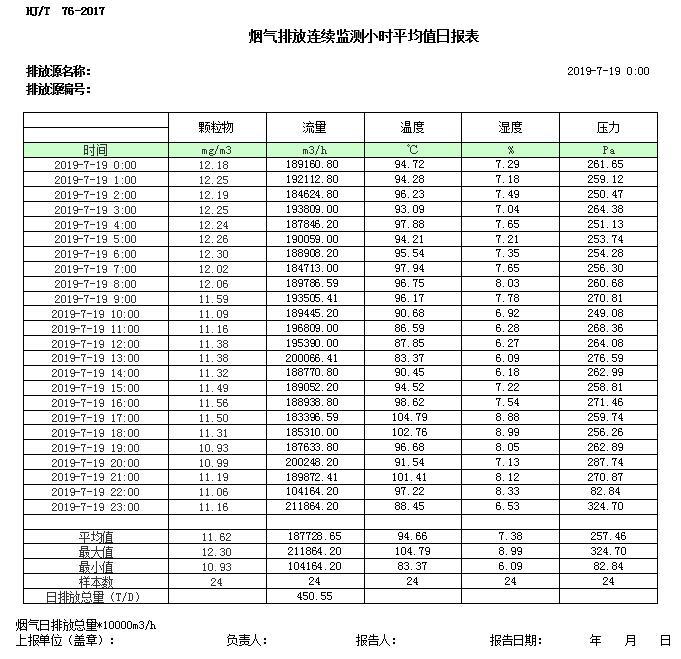 wewbet盈禾·(中国区)官方网站