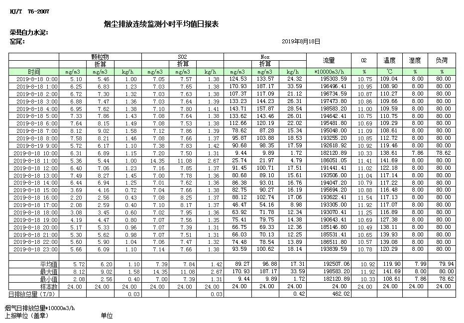 wewbet盈禾·(中国区)官方网站