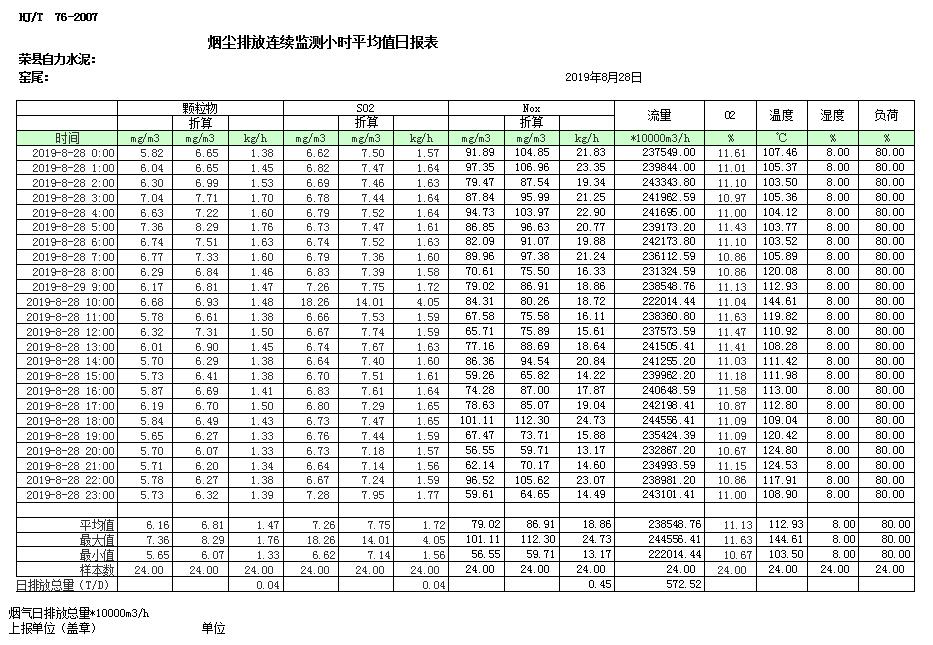 wewbet盈禾·(中国区)官方网站
