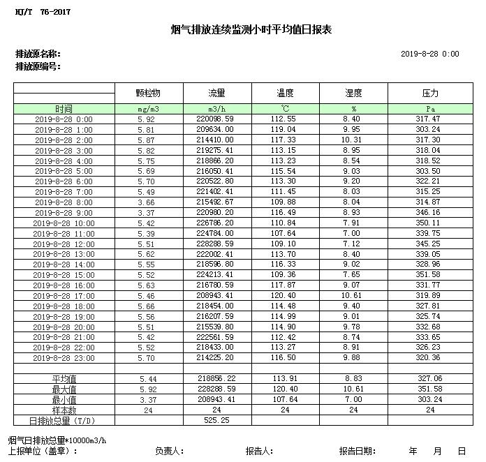 wewbet盈禾·(中国区)官方网站