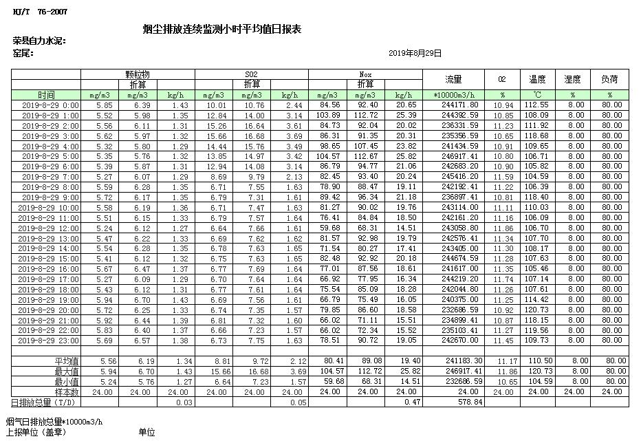 wewbet盈禾·(中国区)官方网站