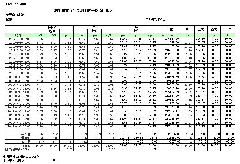 wewbet盈禾·(中国区)官方网站