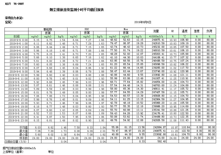 wewbet盈禾·(中国区)官方网站