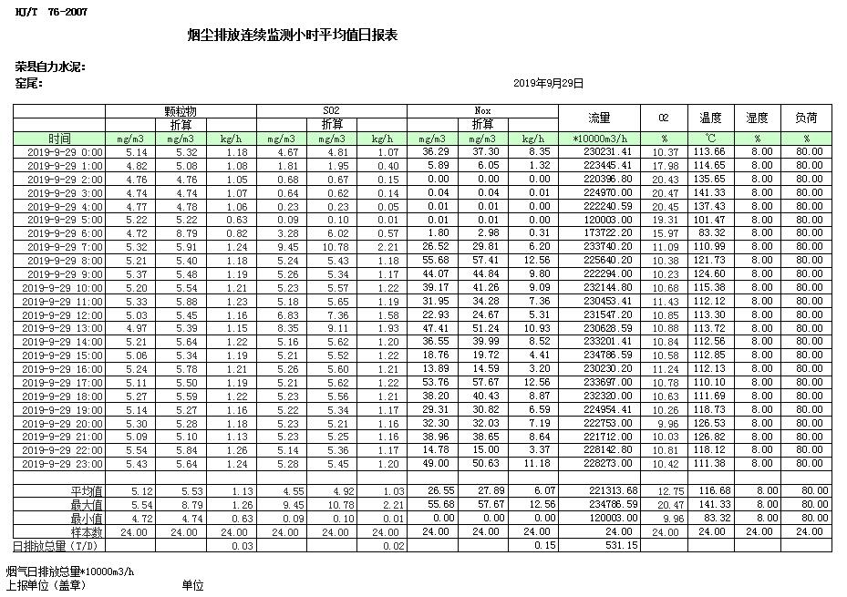 wewbet盈禾·(中国区)官方网站