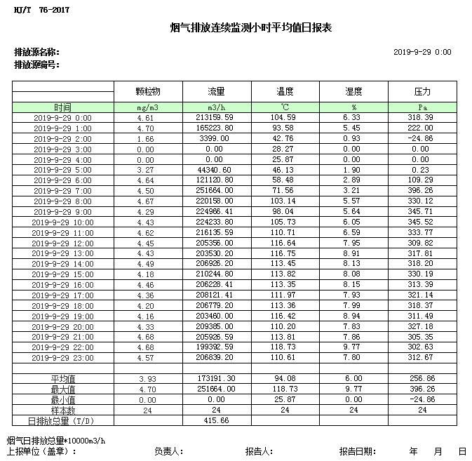 wewbet盈禾·(中国区)官方网站