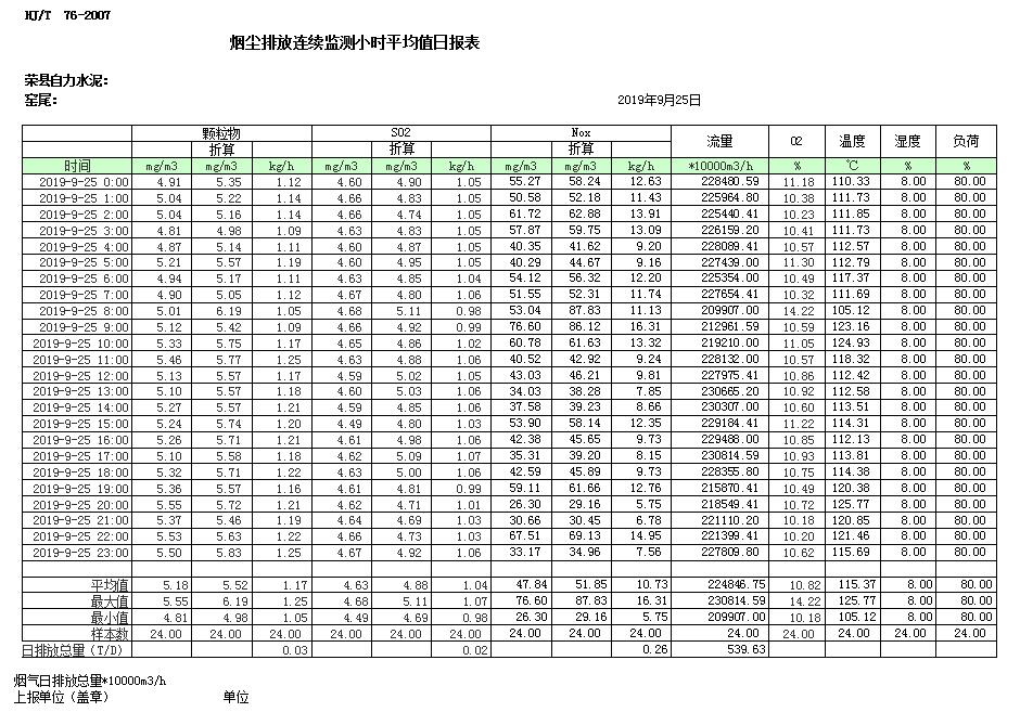 wewbet盈禾·(中国区)官方网站