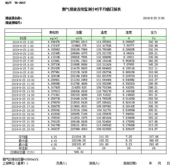 wewbet盈禾·(中国区)官方网站