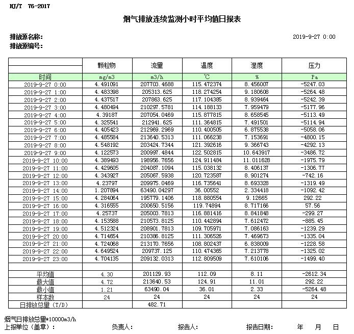 wewbet盈禾·(中国区)官方网站