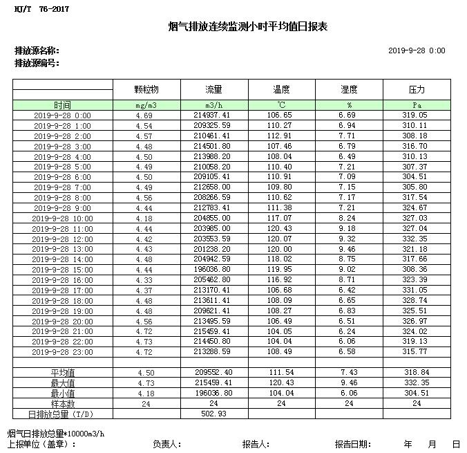 wewbet盈禾·(中国区)官方网站