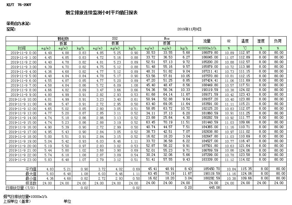 wewbet盈禾·(中国区)官方网站