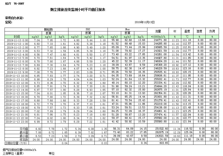 wewbet盈禾·(中国区)官方网站
