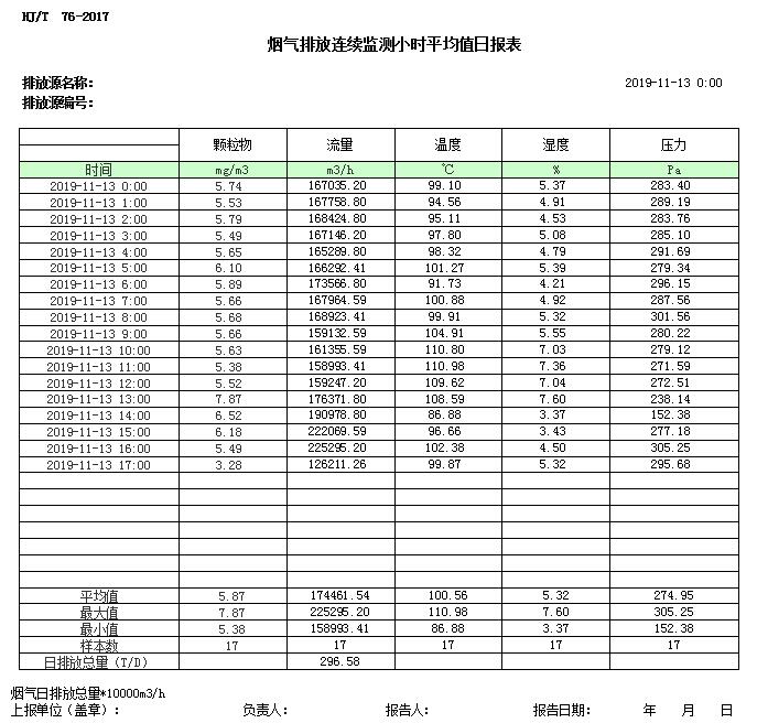 wewbet盈禾·(中国区)官方网站