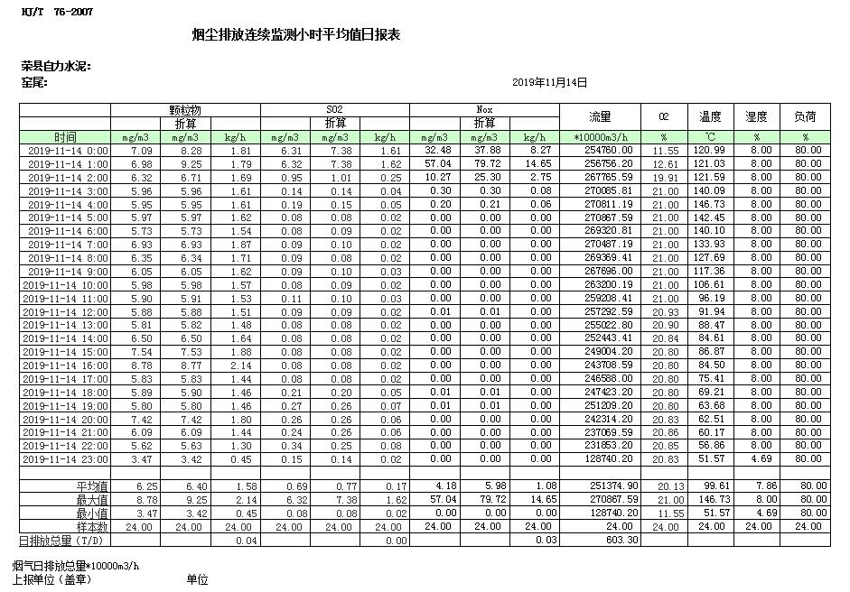 wewbet盈禾·(中国区)官方网站