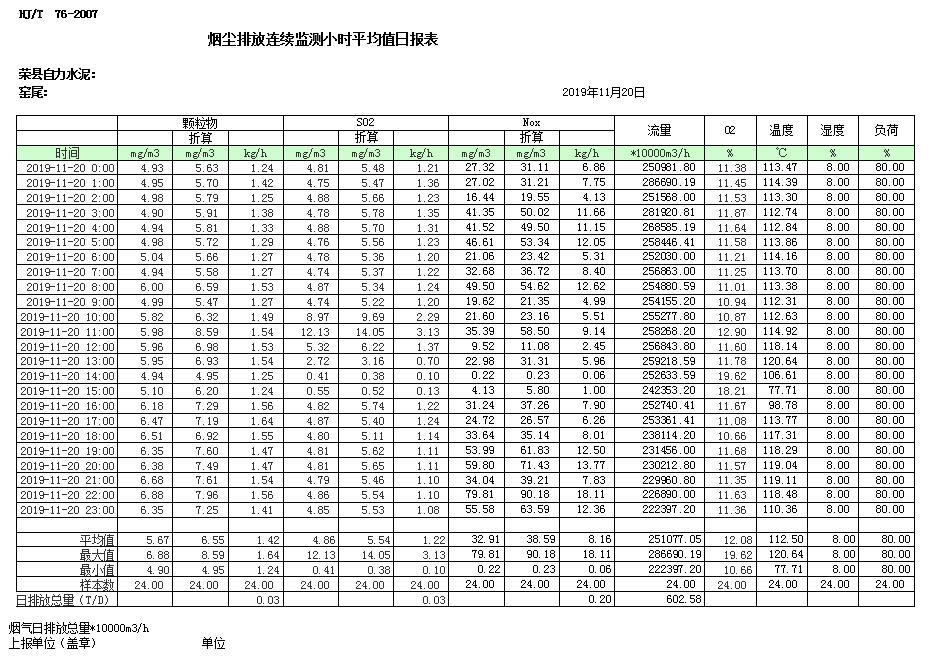 wewbet盈禾·(中国区)官方网站