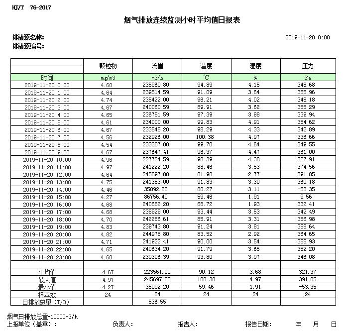 wewbet盈禾·(中国区)官方网站