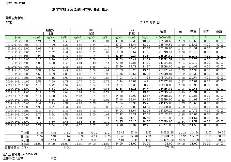 wewbet盈禾·(中国区)官方网站