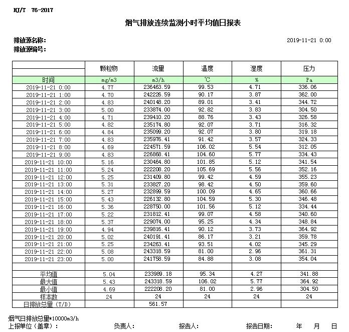 wewbet盈禾·(中国区)官方网站