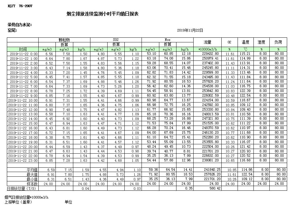 wewbet盈禾·(中国区)官方网站