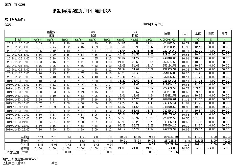 wewbet盈禾·(中国区)官方网站